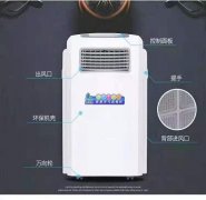 醫用空氣消毒機能殺菌消（xiāo）毒嗎？醫用空氣